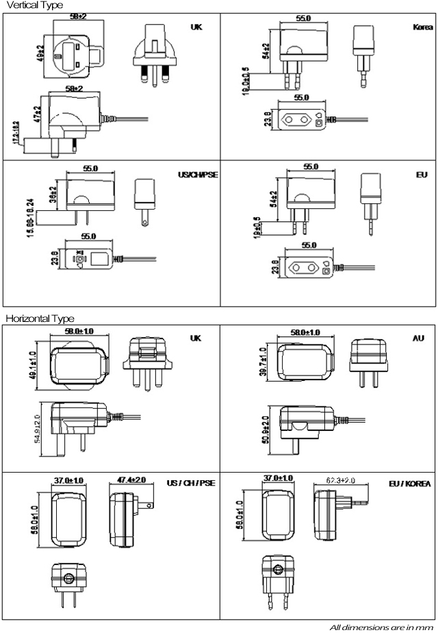 KT05W measurements